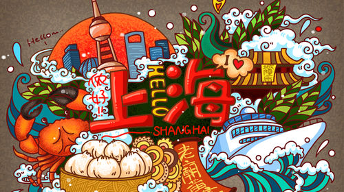 上海东方明珠+浦江游览+城隍庙旅游区+外