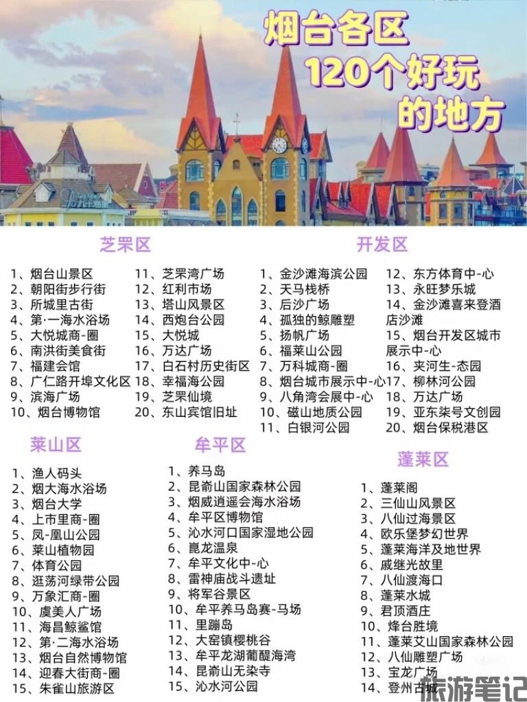 烟台小众玩法清单✨_1_费手又费脑_来自小红书网页版.jpg