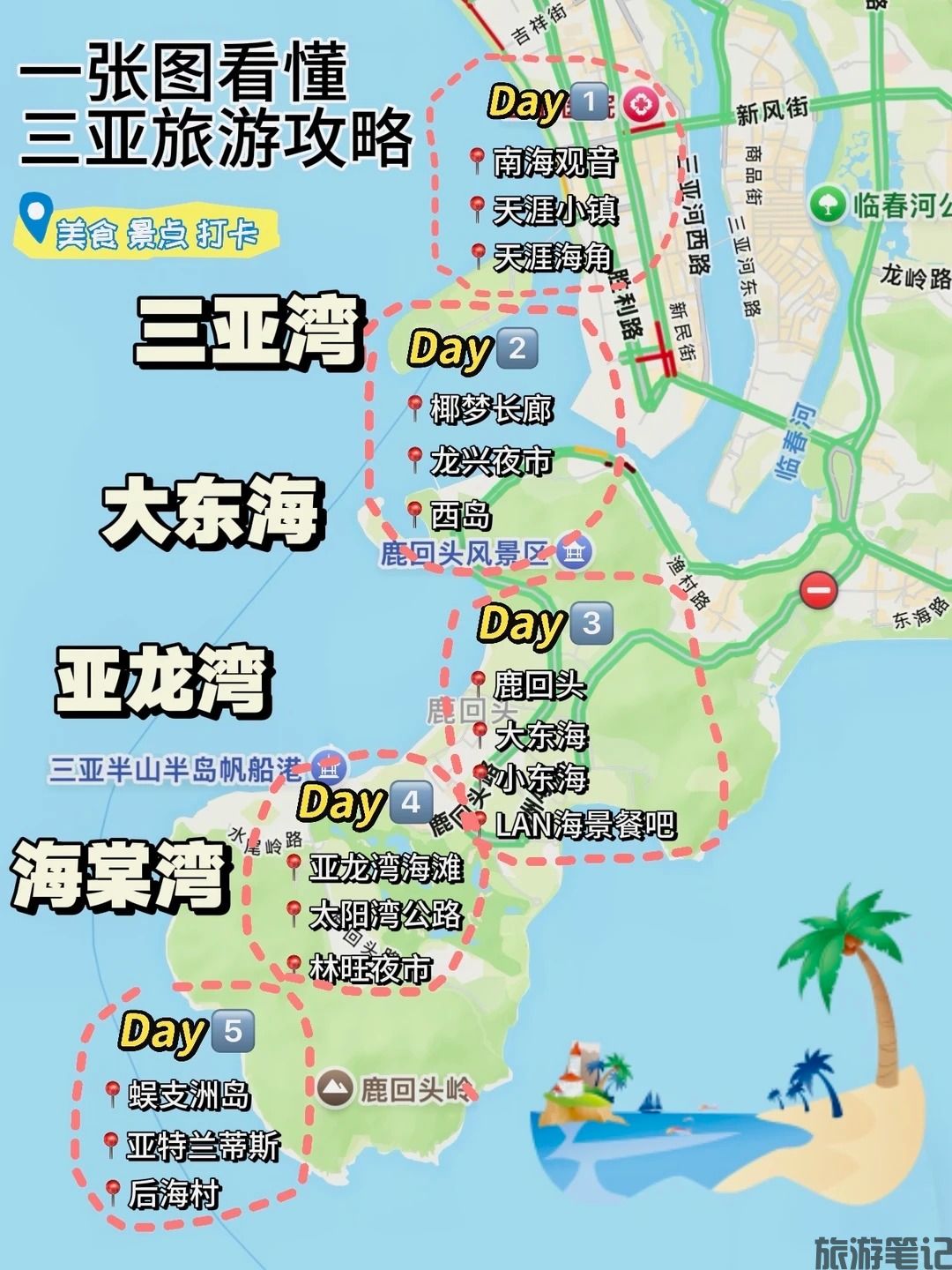 第一次去三亚旅游版.jpg