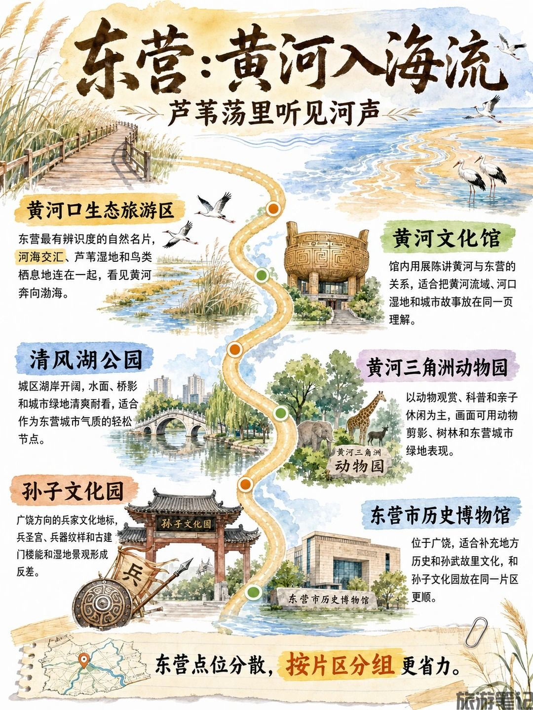 山东_东营_黄河尽头原来这么浪漫_1_周末出逃画报_来自小红书网页版.jpg
